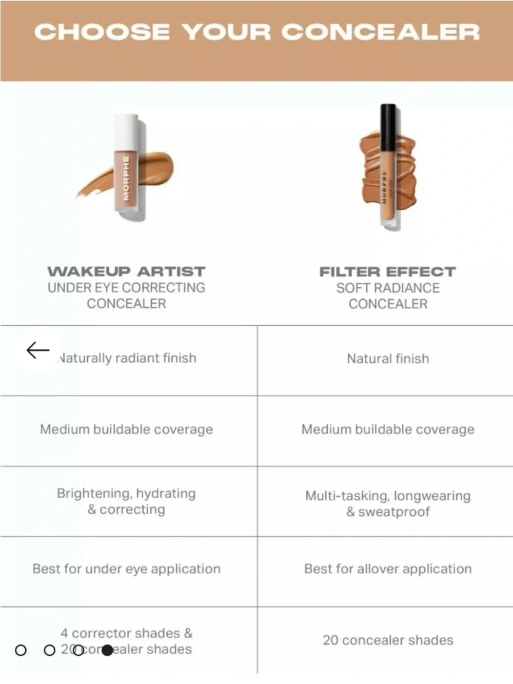 Morphe lightweight concealer